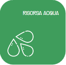 Risorsa acqua