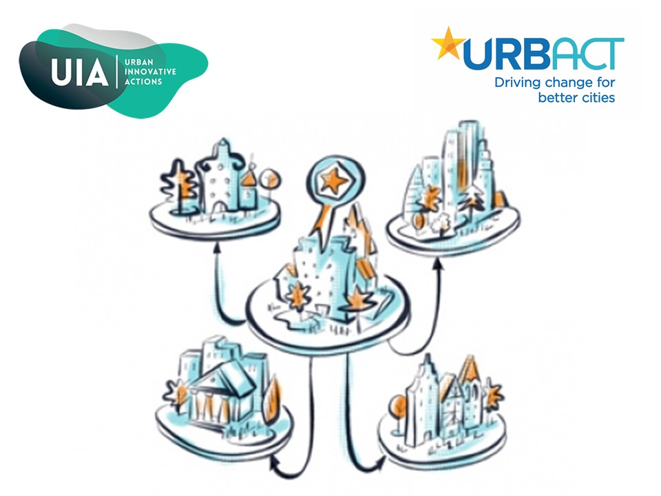 URBACT – National Practice Transfer Initiative